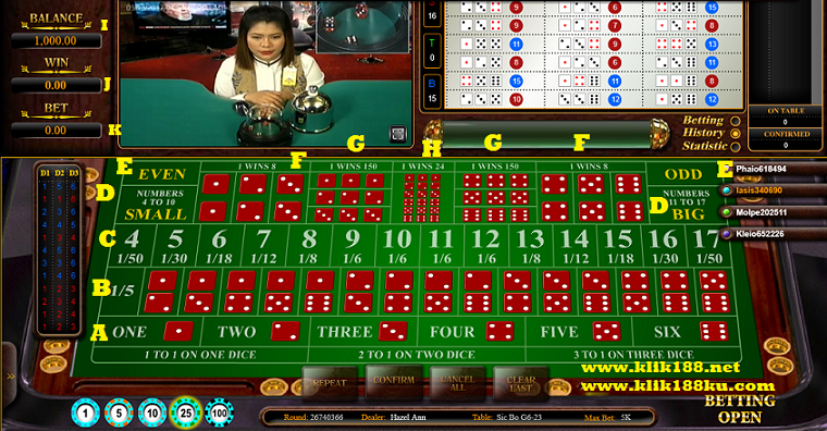 cara bermain taruhan live casino sicbo dadu